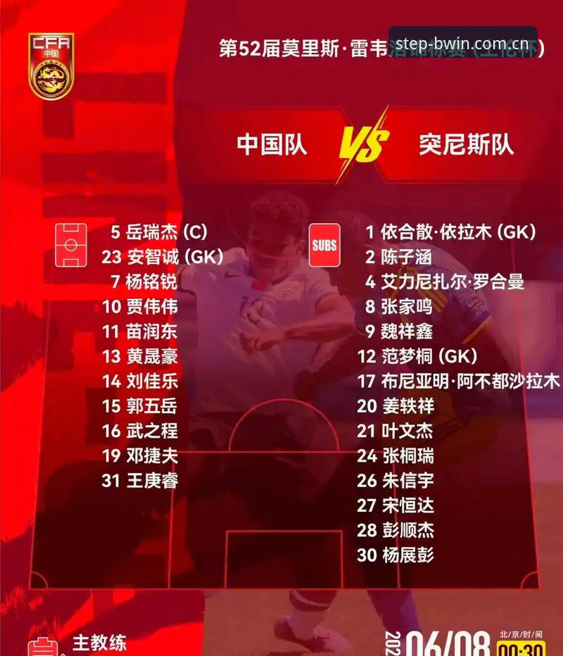3个数据，说清U19国足为何0-3输给突尼斯